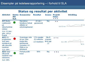SecurityMetrics2