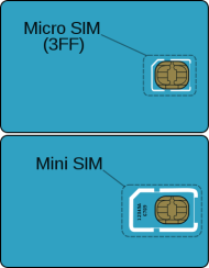 362px-GSM_Micro_SIM_Card_vs__GSM_Mini_Sim_Card_svg.png