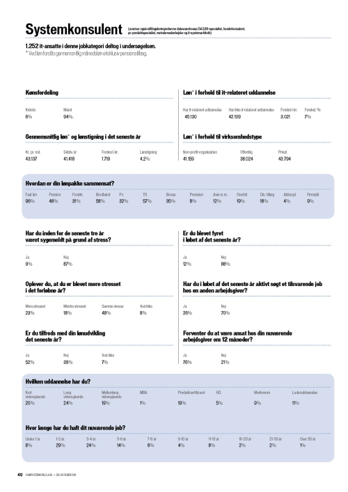 Systemkonsulent l�nstatistik 2011