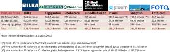 Artikel billede