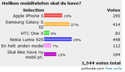 Artikel billede