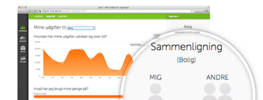 Artikel top billede