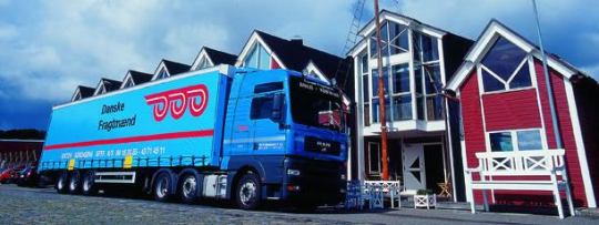 Artikel top billede