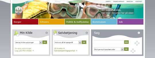 Artikel top billede
