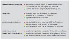 Artikel billede