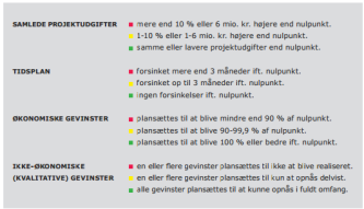 Artikel billede