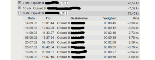 Artikel top billede