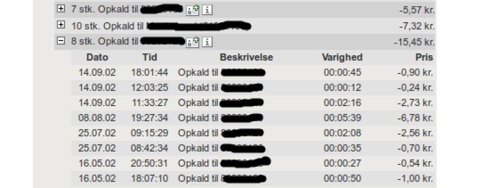 Artikel top billede