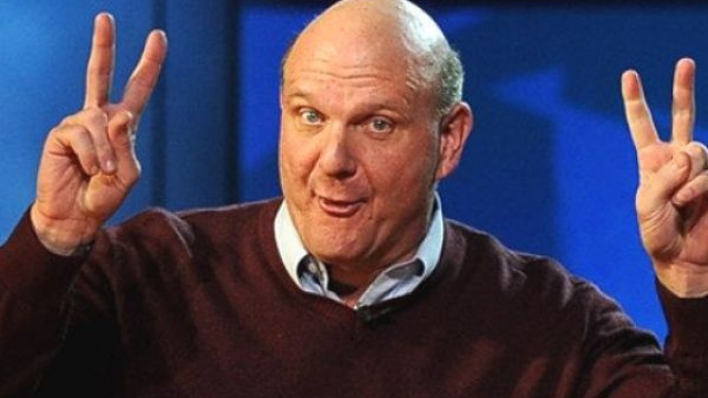 Artikel teaser billede