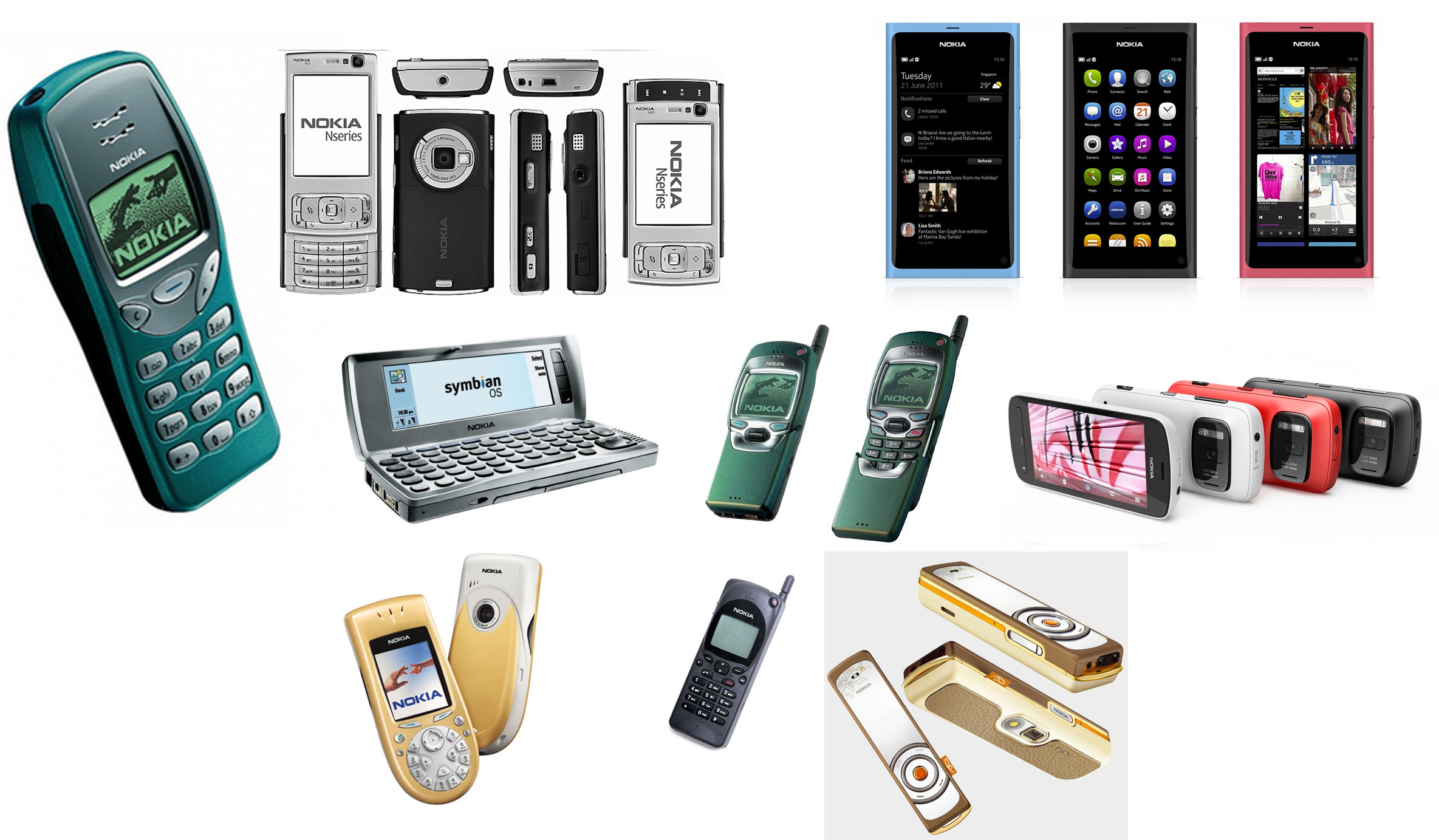 Galleri: Se Nokias bedste og værste telefoner gennem tiderne - Computerworld