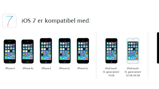 Artikel teaser billede