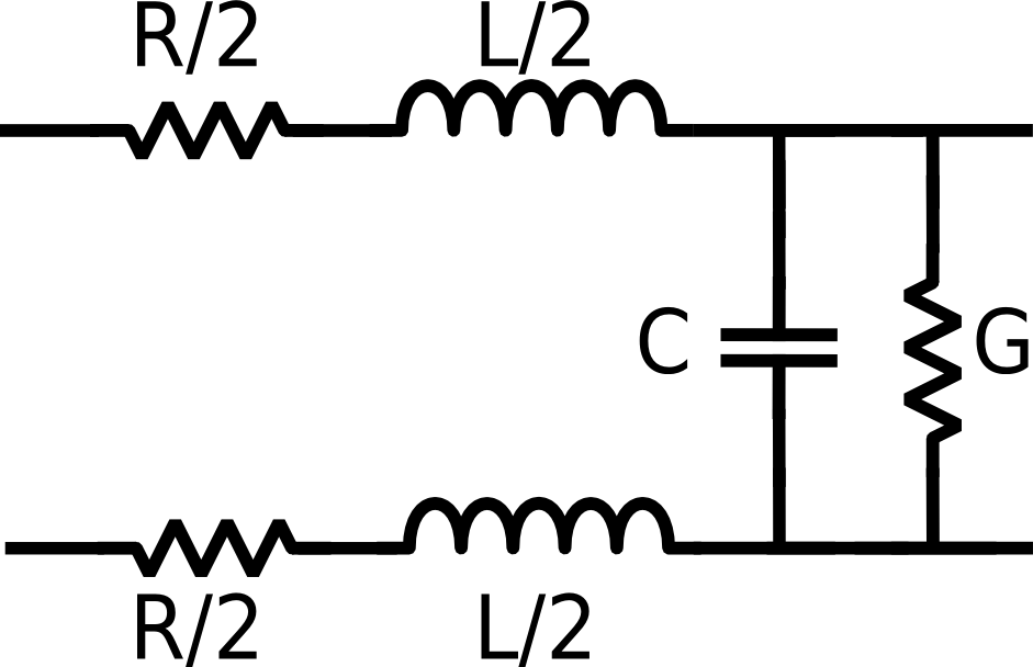 Artikel billede