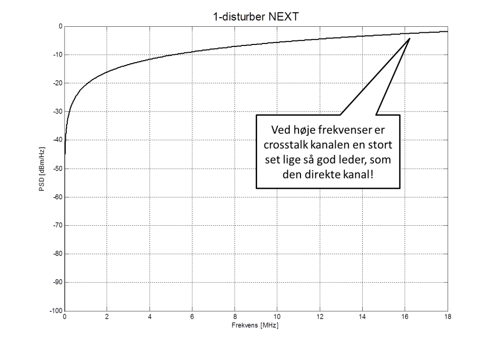 Artikel billede