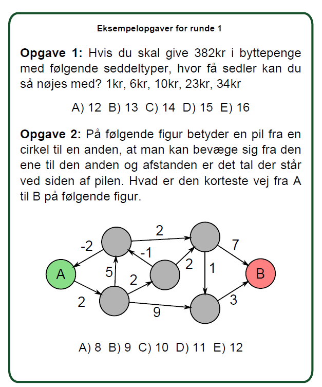 Artikel billede