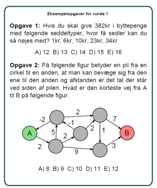 Artikel billede