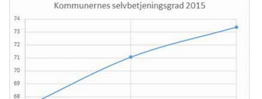 Artikel top billede