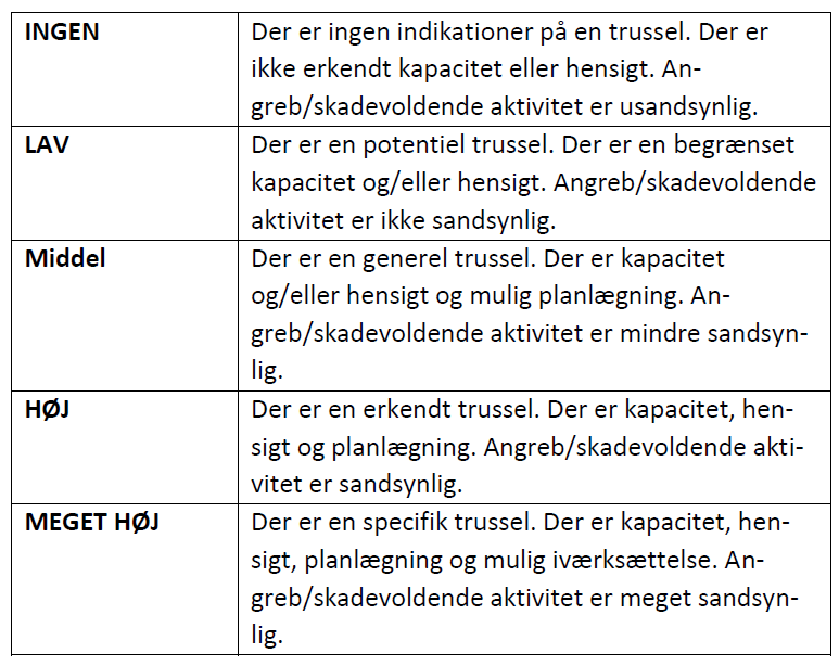 Artikel billede