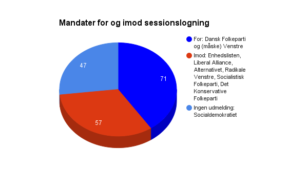 Artikel billede