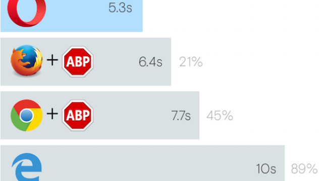 Artikel teaser billede