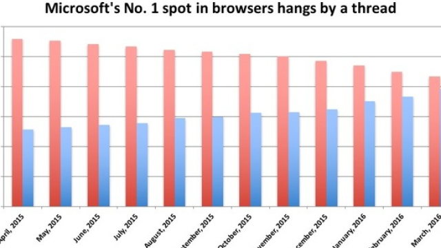 Artikel teaser billede