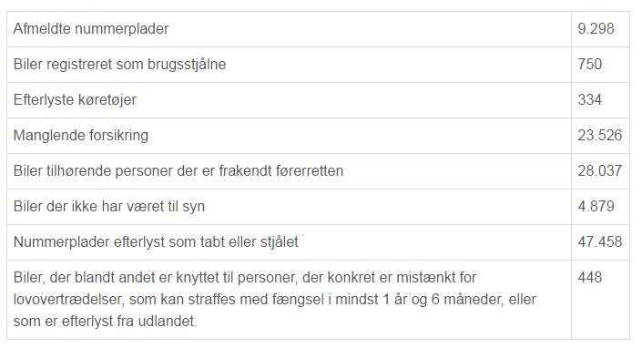 Artikel billede
