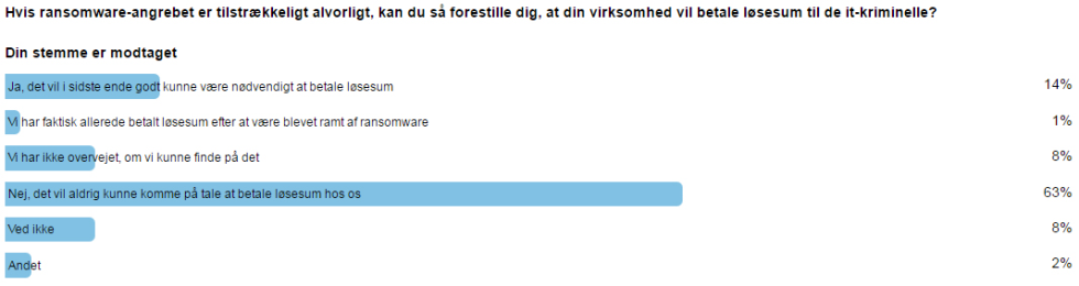 Artikel billede