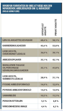 Artikel billede