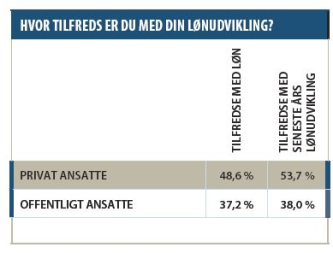 Artikel billede