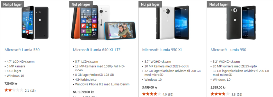 Artikel top billede