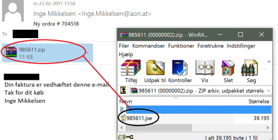 Artikel top billede