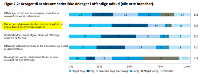 Artikel billede