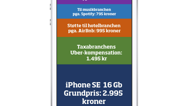 Artikel teaser billede