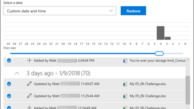 Artikel teaser billede