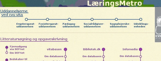 Artikel top billede