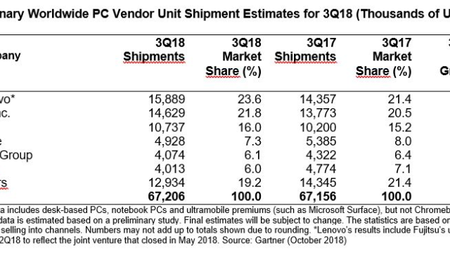 Artikel teaser billede