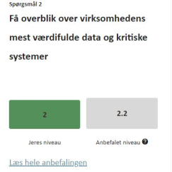 Artikel billede