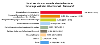 Artikel billede