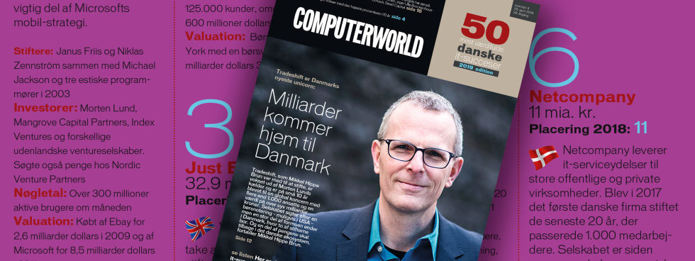 Artikel top billede