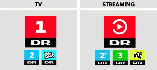 Artikel top billede