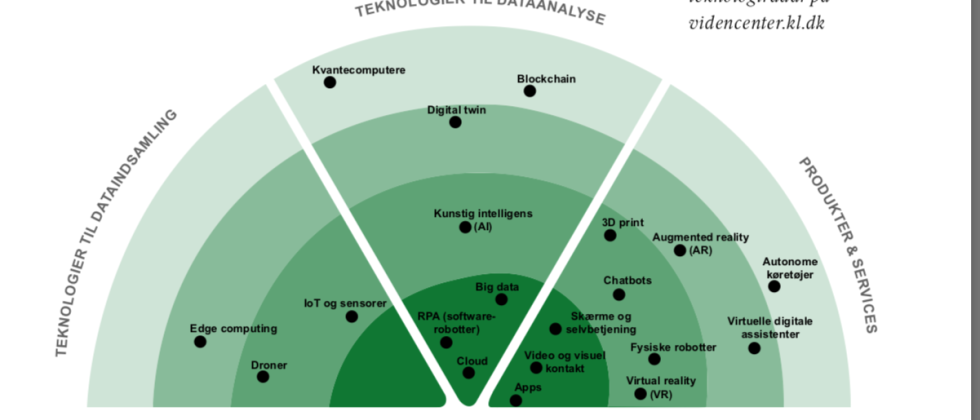Artikel top billede