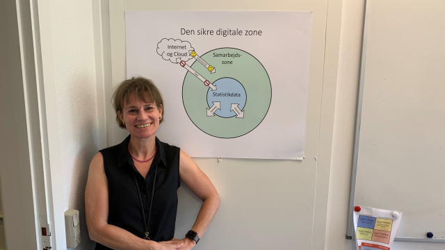 Artikel teaser billede