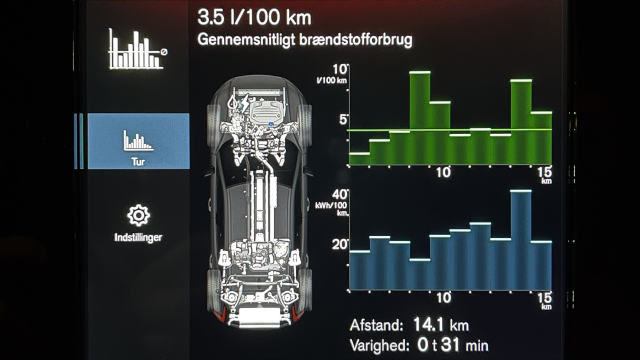 Artikel teaser billede