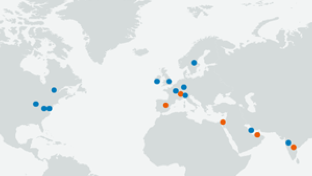 Artikel teaser billede