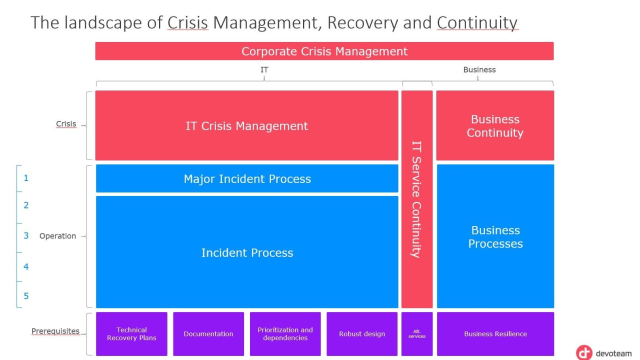 Artikel teaser billede