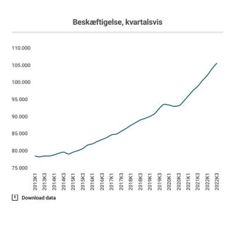 Artikel billede