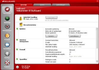 Artikel billede