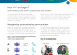 Whitepaper billede