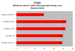 Artikel billede