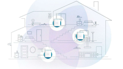 Artikel teaser billede