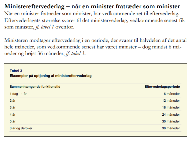 Artikel billede